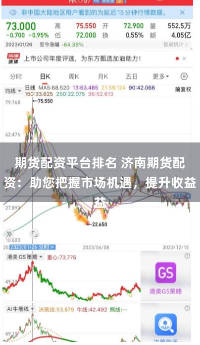 期货配资平台排名 济南期货配资：助您把握市场机遇，提升收益