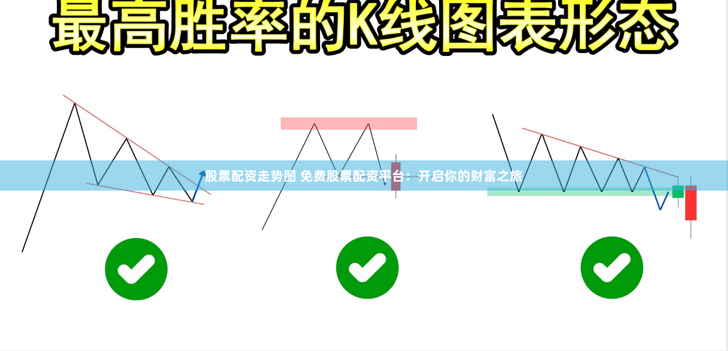 股票配资走势图 免费股票配资平台：开启你的财富之旅
