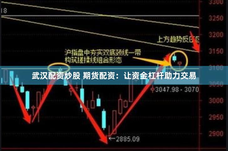 武汉配资炒股 期货配资：让资金杠杆助力交易