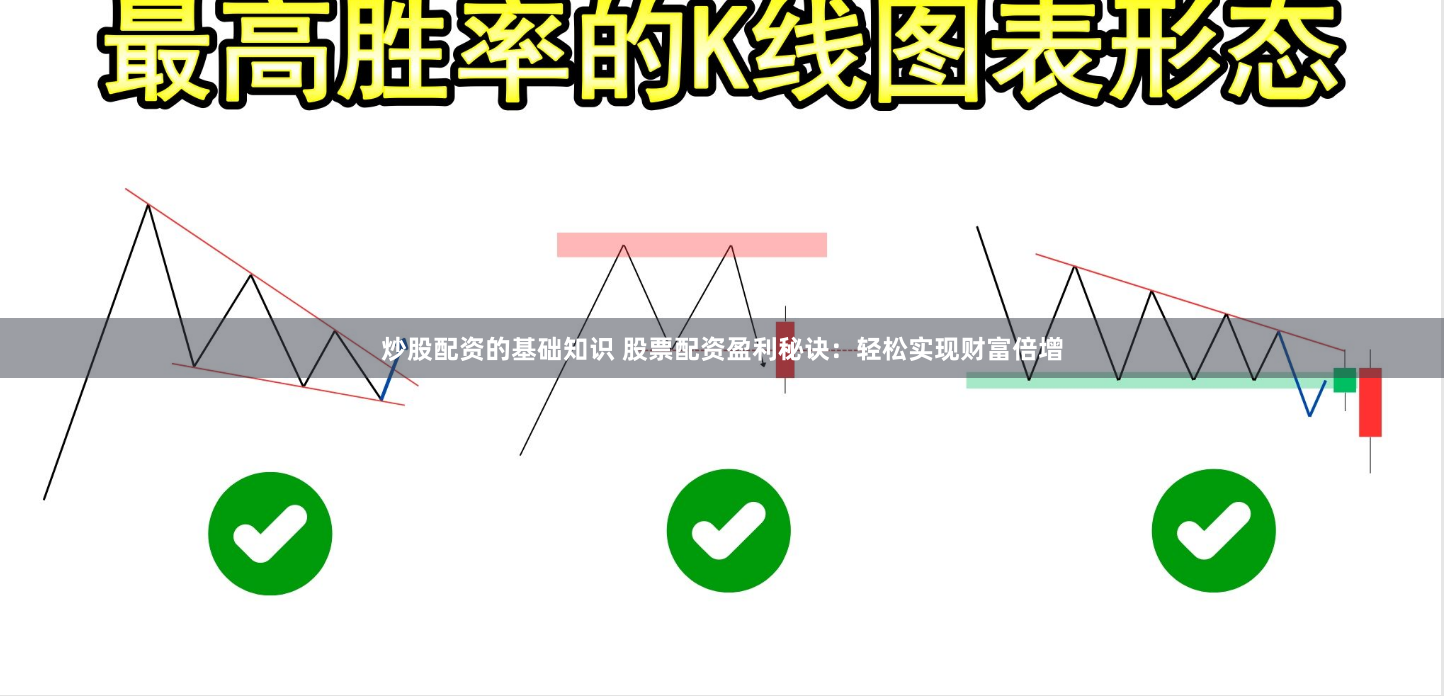 炒股配资的基础知识 股票配资盈利秘诀：轻松实现财富倍增