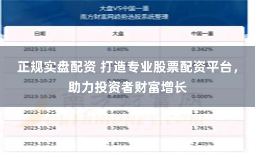 正规实盘配资 打造专业股票配资平台，助力投资者财富增长