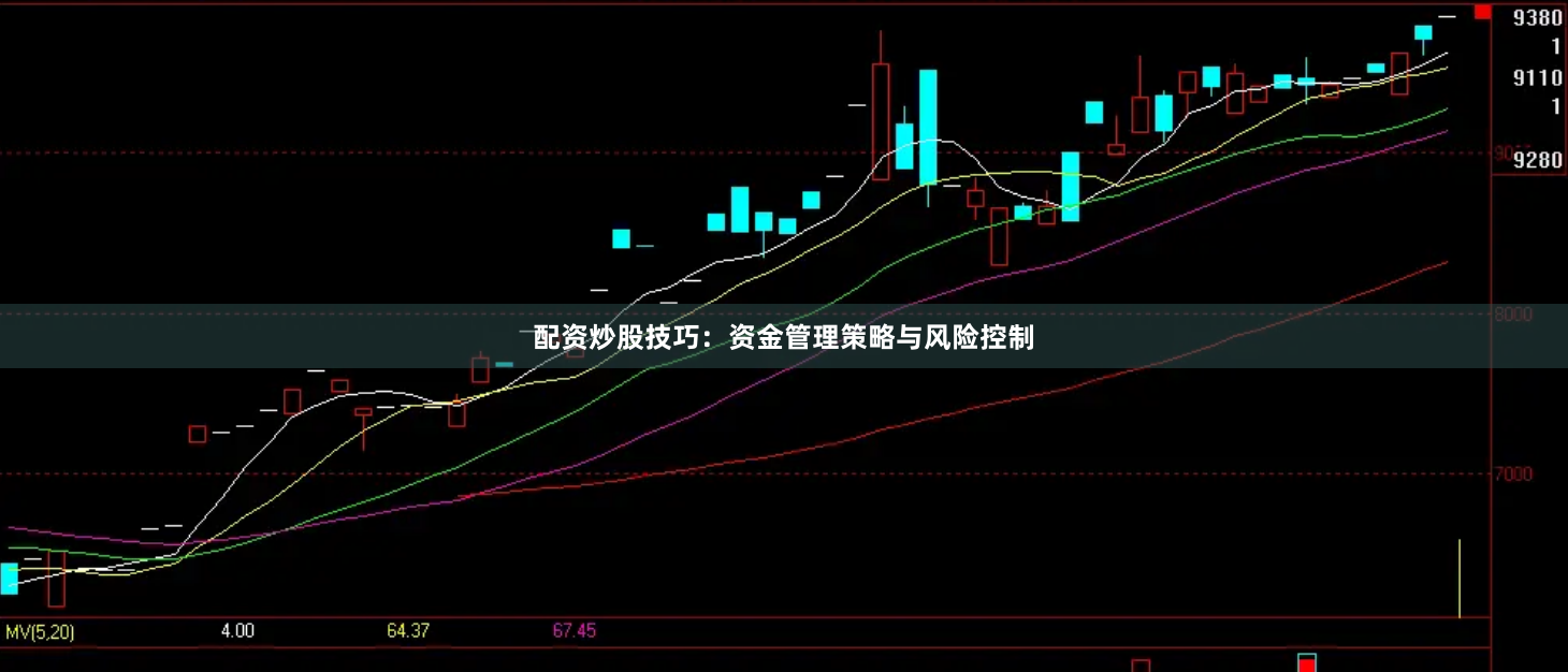 配资炒股技巧：资金管理策略与风险控制