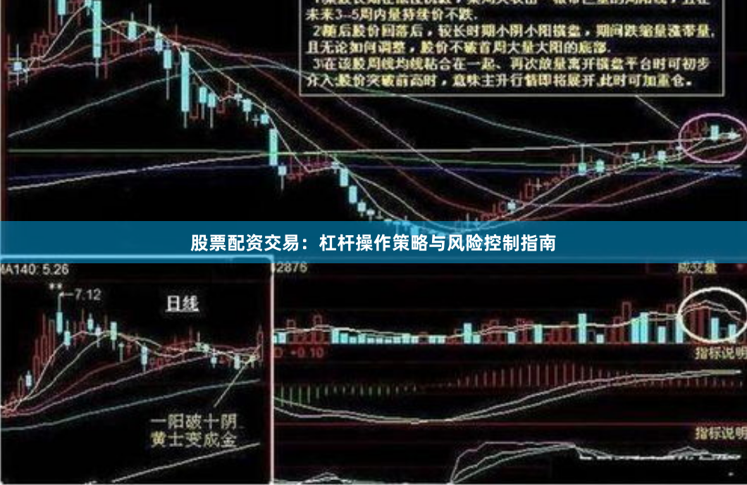 股票配资交易：杠杆操作策略与风险控制指南