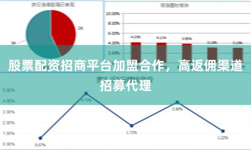 股票配资招商平台加盟合作,高返佣渠道招募代理