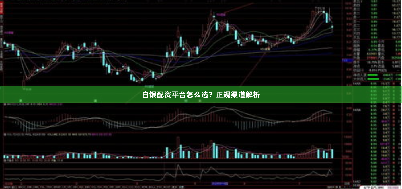 白银配资平台怎么选?正规渠道解析
