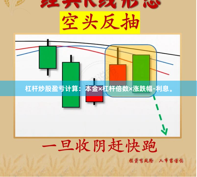杠杆炒股盈亏计算：本金×杠杆倍数×涨跌幅-利息。